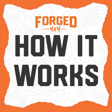 is forged 4x4 legit|forged 4x4 sweepstakes.
